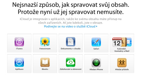icloud2