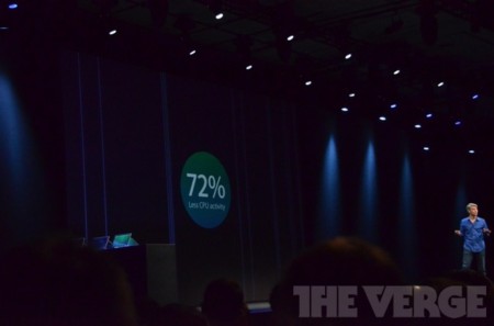 wwdc2013_0192_verge_super_wide