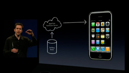 wwdc2008push-20080609-1