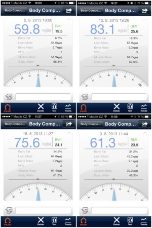 Ukázka získaných údajů z aplikace od více osob.