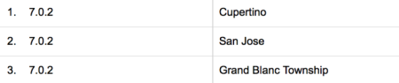 screen-shot-2013-09-15-at-4-46-01-pm