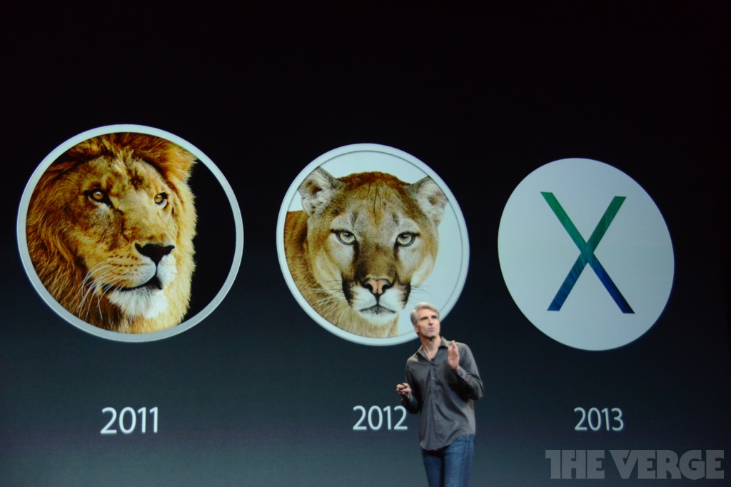 Keynote 22. října 2013