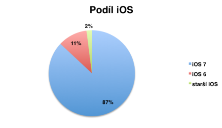 Screenshot 2014-04-08 15.43.19