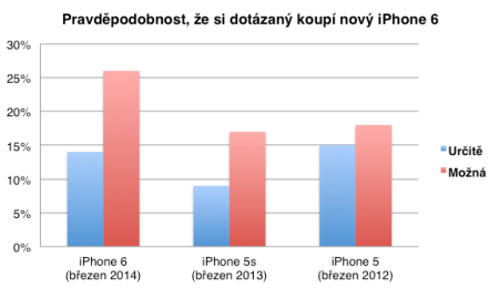 Screenshot 2014-04-12 15.35.23