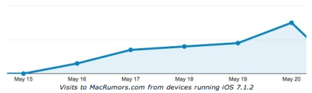 Screen Shot 2014-05-22 at 18.06.08