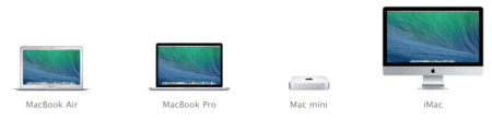 WWDC-2014-22