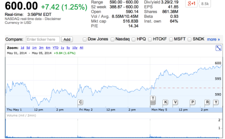 screen-shot-2014-05-05-at-3-57-05-pm