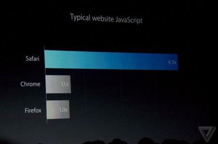 OS-X-Yosemite-14