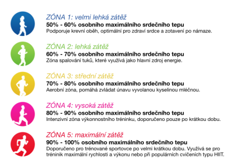 Screen Shot 2014-06-01 at 15.48.21