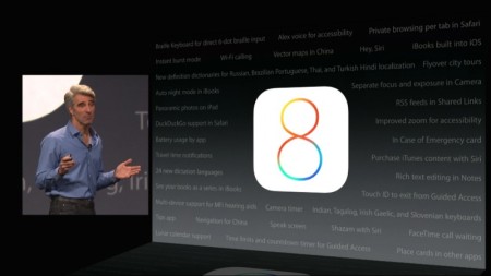 ios8features-800x450