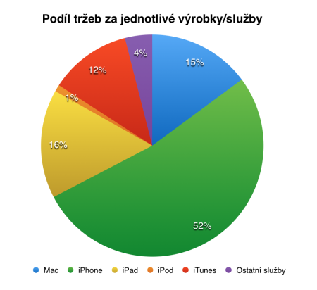 Screenshot 2014-07-23 14.33.35