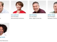 applevps