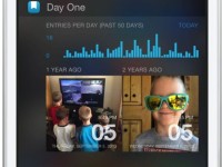 Day-One-iOS-8-640x5021