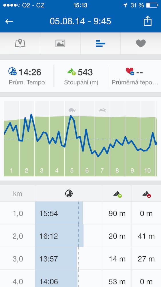 Runtastic2