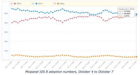 Screen Shot 2014-10-07 at 13.16.35
