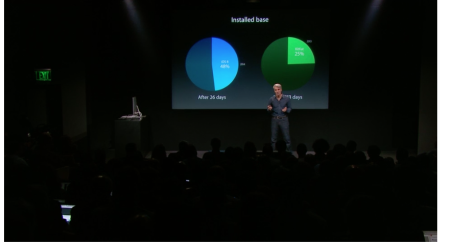 Screen Shot 2014-10-16 at 19.14.09