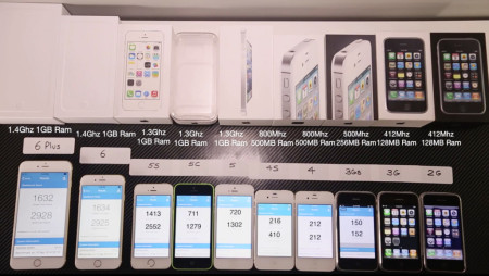 all_iphones-1024x578