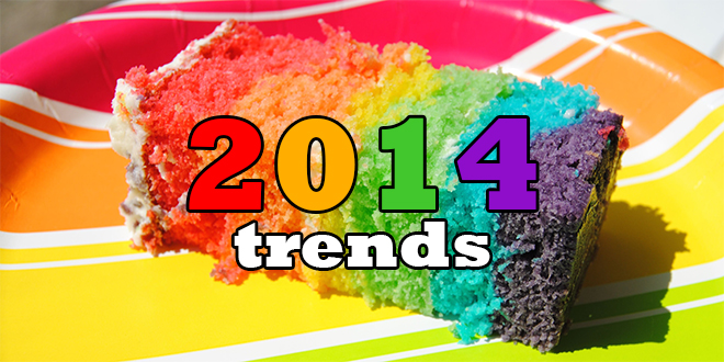 iPhone 6 je letos na Googlu nejvyhledávanějším zařízením v kategorii Spotřební elektronika