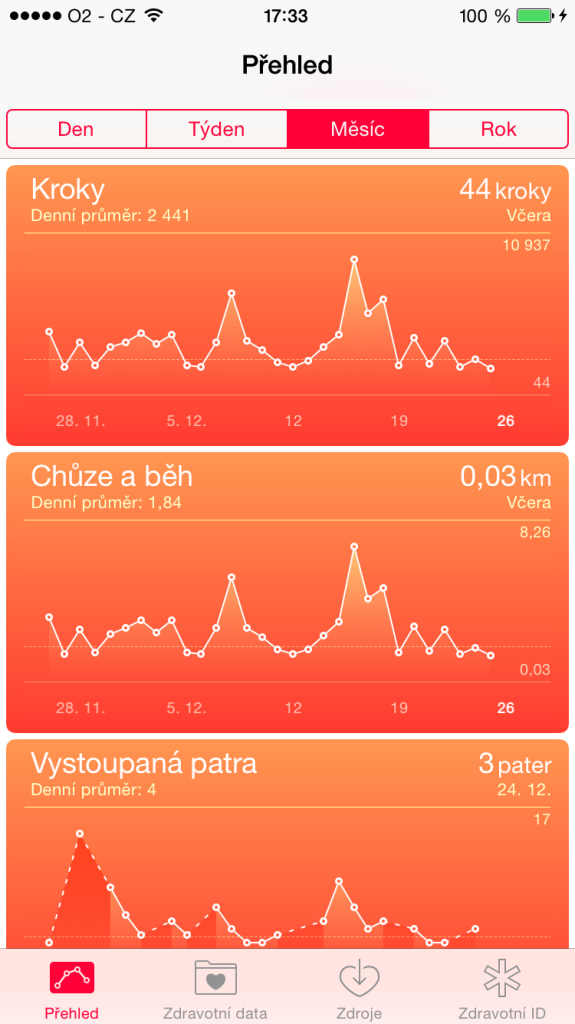 iphone_6_health_xaver