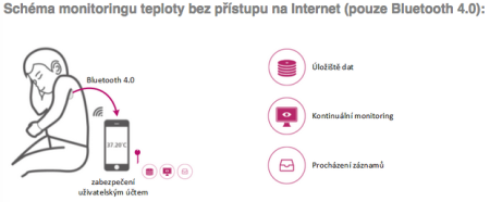 Screen Shot 2015-01-21 at 19.14.57