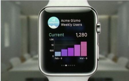 Screen Shot 2015-03-09 at 19.12