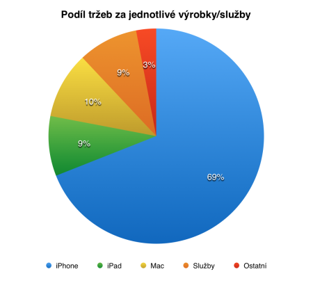 Screenshot 2015-04-28 13.08.22