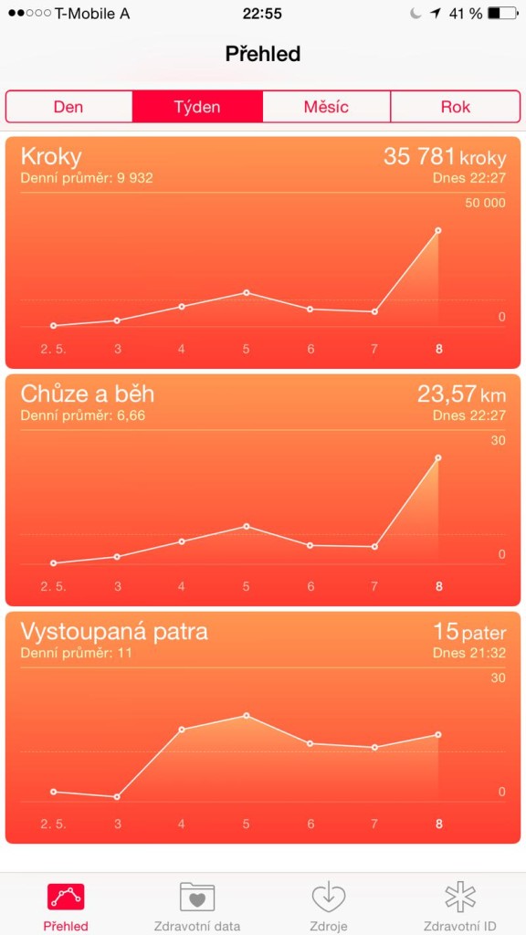 Obrázek 9 Runkeeper Zdraví