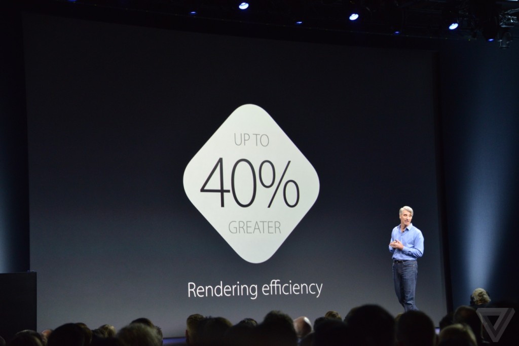 apple-wwdc-2015_0533