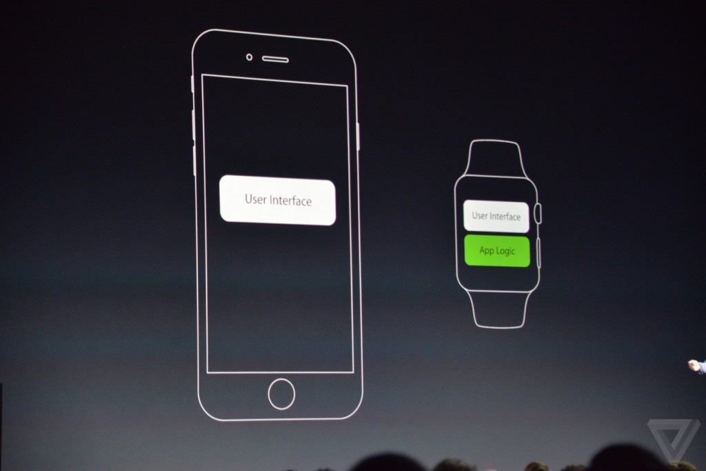 apple-wwdc-2015_1913