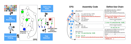 ios_osx_malware_evernote_bug