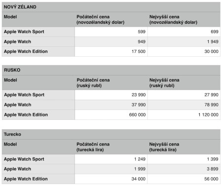 Screenshot 2015-07-21 19.09.25