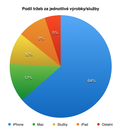 Screenshot 2015-07-22 21.20.19