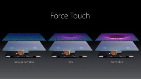force_touch_2