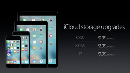 icloud