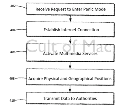 Touch ID si dokáže poradit i v krizových situacích