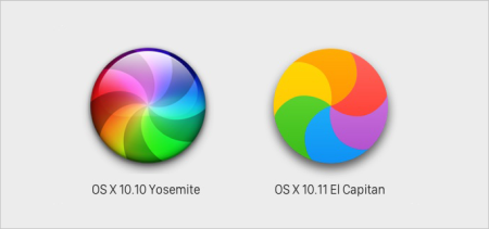 Nové načítací kolečko