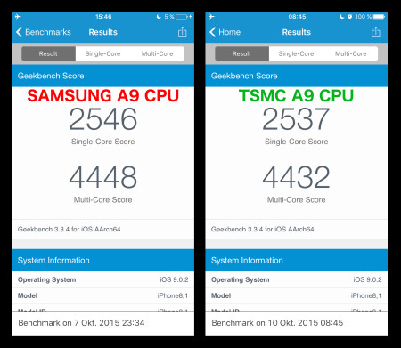 Porovnání procesorů A9 od společnosti Samsung a TSMC