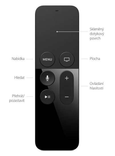 Apple TV 4