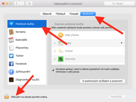 informace o aktuální poloze