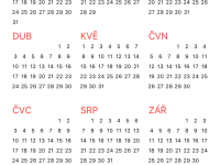 Kalendář - rok 10 000