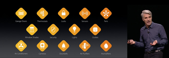 HomeKit podporuje nové zařízení a funkce