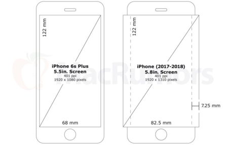 iPhone iPhone bude mít v roce 2017 zaoblený OLED displej
