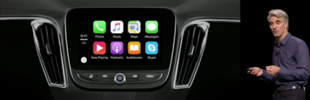 CarPlay