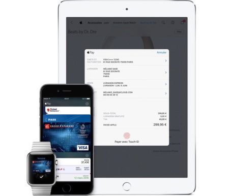 Apple Pay