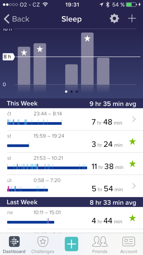 Fitbit Alta