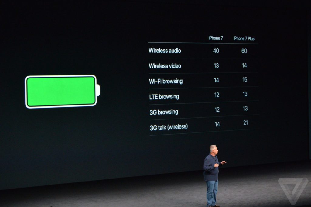 apple-iphone-watch-20160907-5536