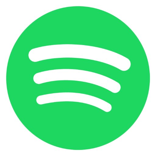 Spotify 40 milionů
