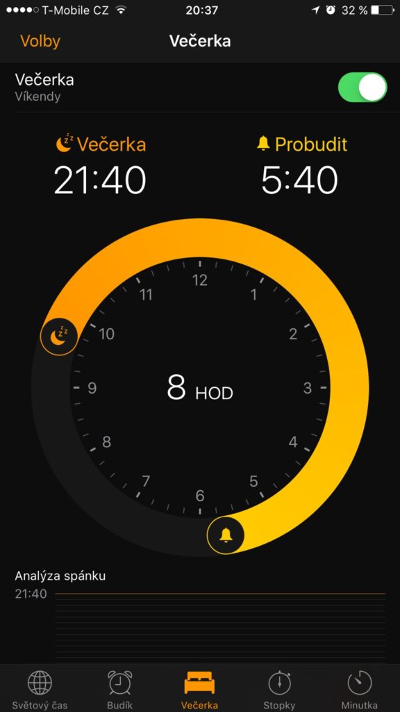 Hodiny