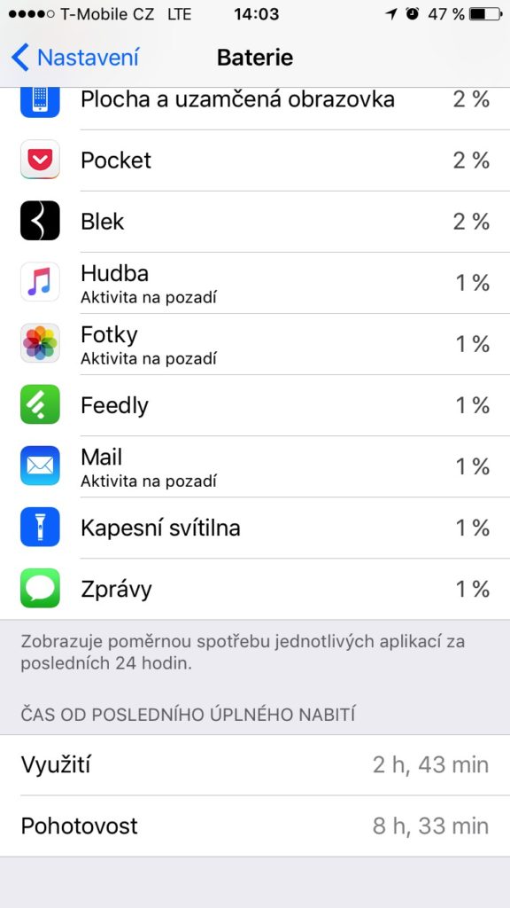 výdrž
