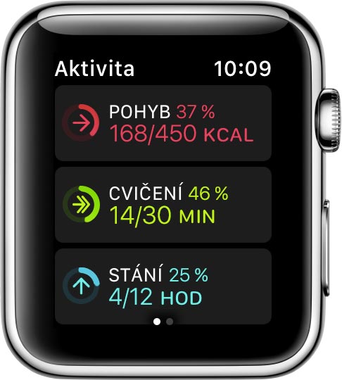 Apple Watch Aktivita